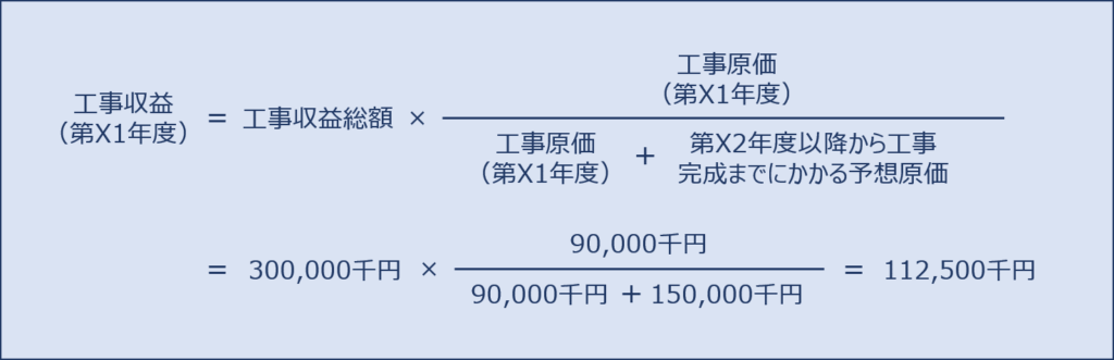 財務・会計 ～H29-4-1 工事契約（1）～ | 資格とるなら.tokyo