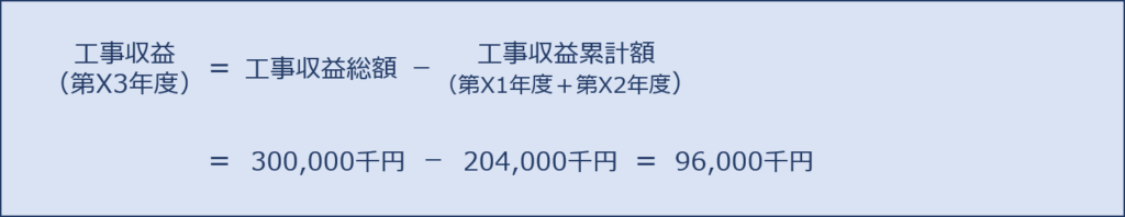 財務・会計 ～H29-4-1 工事契約（1）～ | 資格とるなら.tokyo